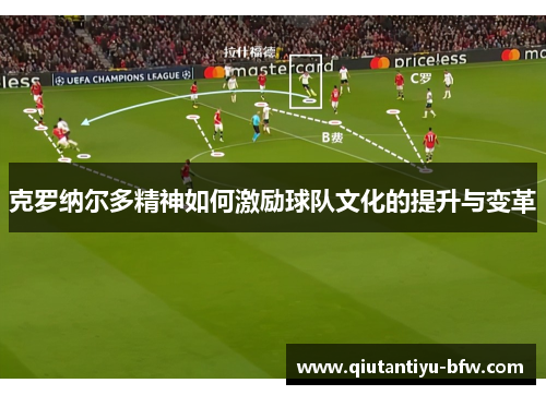 克罗纳尔多精神如何激励球队文化的提升与变革