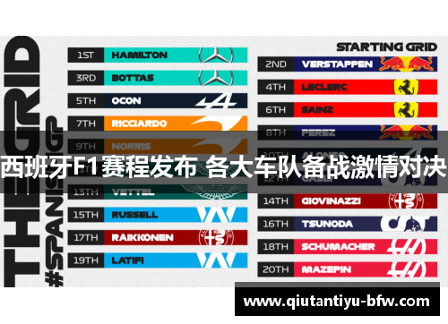 西班牙F1赛程发布 各大车队备战激情对决
