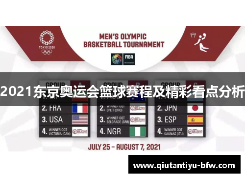 2021东京奥运会篮球赛程及精彩看点分析